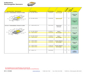 BI 5-Q08-AN6X2-V1131.pdf