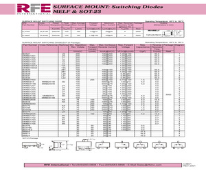 DL4148.pdf