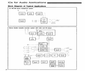 BA3513AFS-DX.pdf