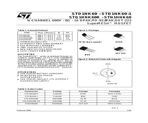 STD1NK60-1.pdf