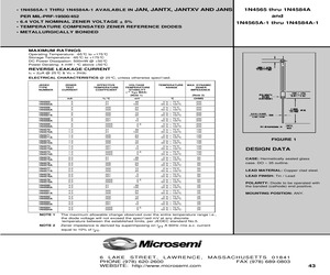 JANS1N4578A-1.pdf