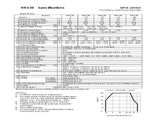 NNS3015.pdf