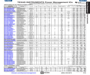 LMZ22003TZ/NOPB.pdf