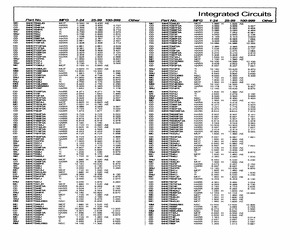 CD54HCT259F3A.pdf