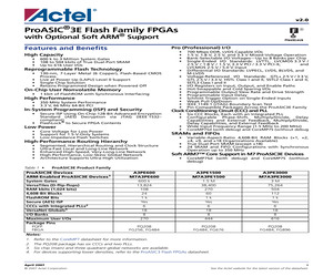 A3PE600-PQG208IX218.pdf