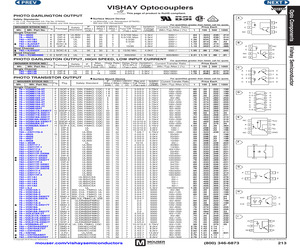 VOS617A-X001T.pdf
