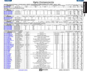 GP2S60B.pdf