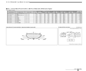 SEC2422C.pdf