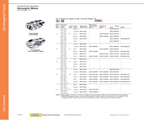 SHC1010.pdf