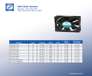 OD1232-12LB.pdf