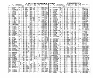 JAN1N980B-1.pdf