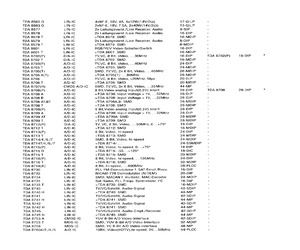 TDA8714T/4.pdf