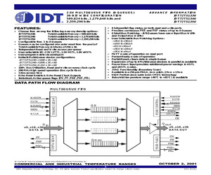 IDT72T51346L7-5BBI.pdf