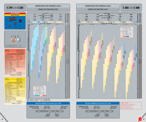 C2791000PF10%500V.pdf