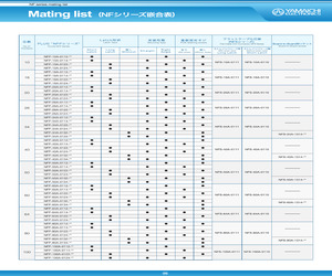 NFP-100G-0100-BF.pdf