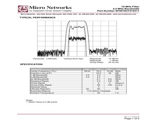 SF0070CF51551T.pdf