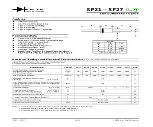 SF21-T3-LF.pdf