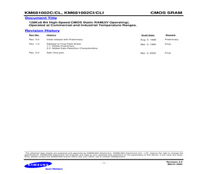 KM681002CLT-1000.pdf