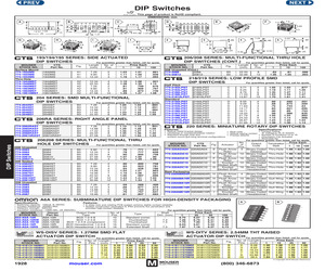 220AMC10R.pdf