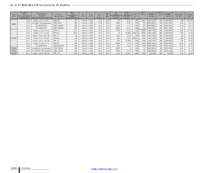 FMC-G28SL.pdf