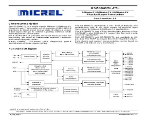 KSZ8041FTLI TR.pdf