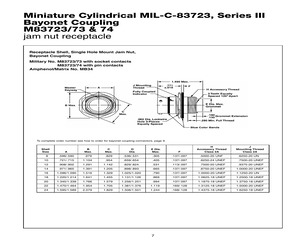 M83723/73R12035.pdf