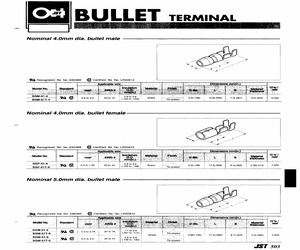 SGF-51T-5A.pdf