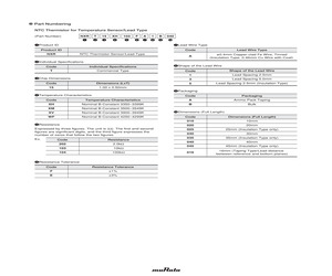 NXRT15XV502FA1B020.pdf