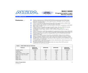 EPM9400LC84-15 SCREENED.pdf