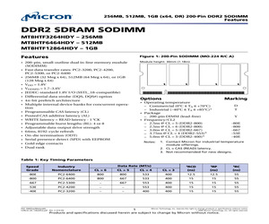 105.000.211.pdf