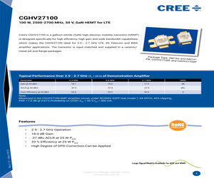 CGHV27200-TB.pdf