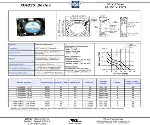 OA825AP-1/2-3TB.pdf