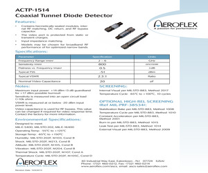 ACTP-1514NC15R-RC.pdf