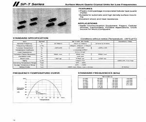 SP-T1A/B-40.000KHZ-TOL2-SR.pdf