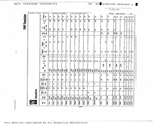 2N6040.pdf