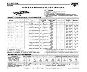 CRCW0201280RFN.pdf