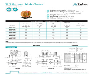 PH9455.356NL.pdf