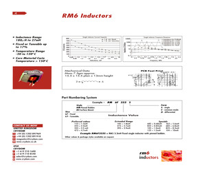 RM6F103D.pdf