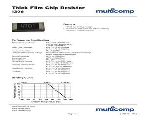 MC0125W12061464K.pdf