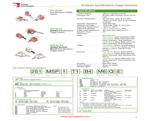 2SM-MSP1-P1-S6GE.pdf