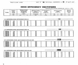 HER153.pdf