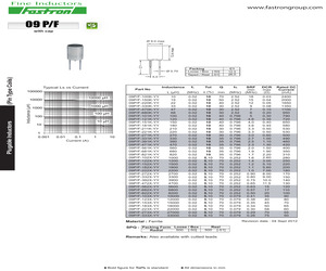 CM6313-AL.pdf