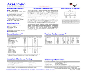 AG403-89.pdf