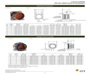 D38999/20FA98PA.pdf