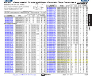 C0603C105K3RACTU.pdf