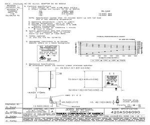 420AS06090.pdf