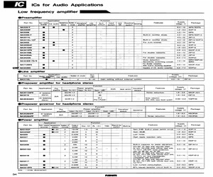 BA3513AFSE2.pdf