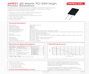 AP821 100R J 100PPM.pdf