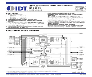 IDT723624L15PFG.pdf