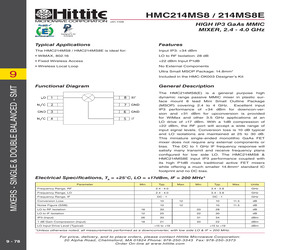 HMC214MS8E.pdf